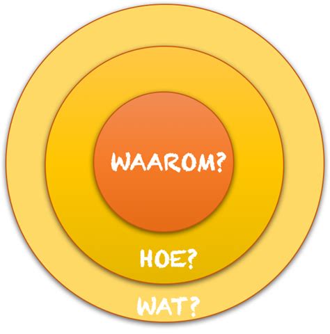 Wat is ‘hard to get’ spelen: hoe en waarom je dit zou。